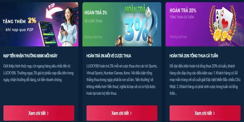 Hoàn trả hàng ngày và hàng tuần donclub nhà cái